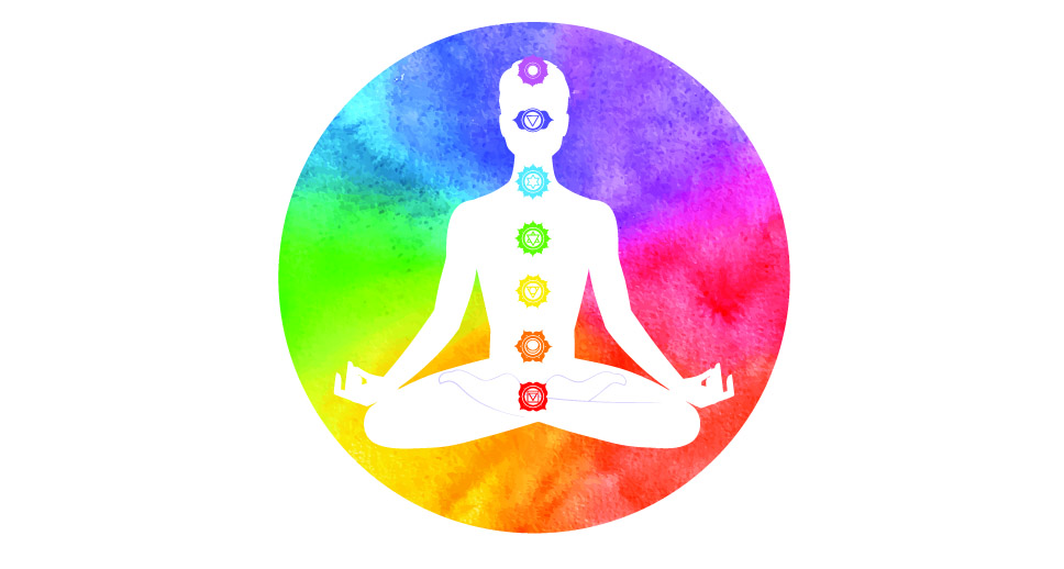What Are Chakra’s?